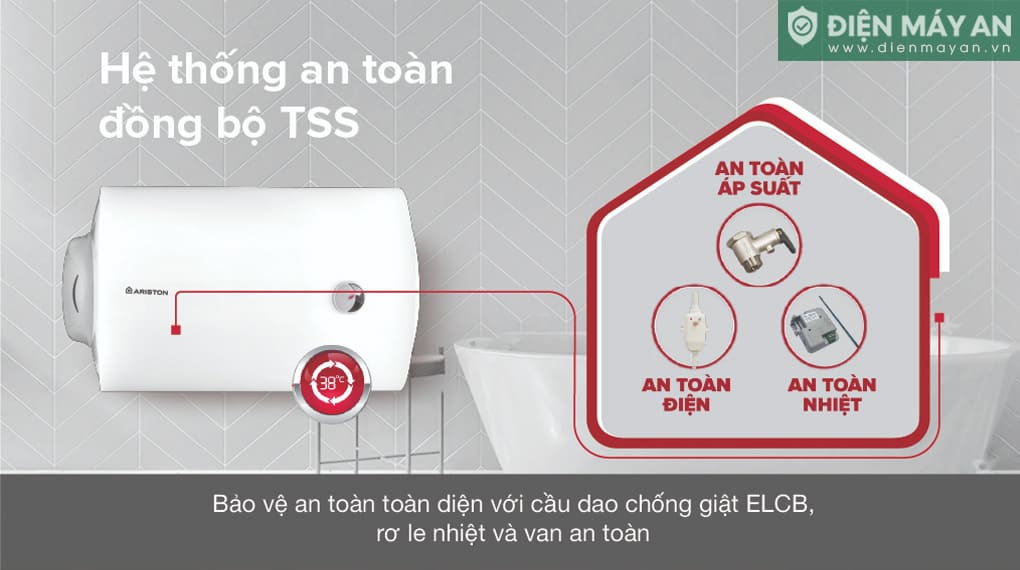 Bình nóng lạnh Ariston 50 lít PRO R 50 SH 2.5 FE
